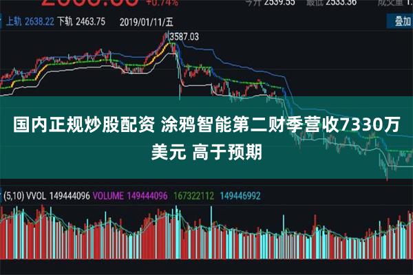 国内正规炒股配资 涂鸦智能第二财季营收7330万美元 高于预期