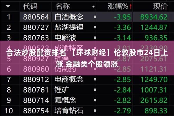 合法炒股配资排名 【环球财经】伦敦股市24日上涨 金融类个股领涨