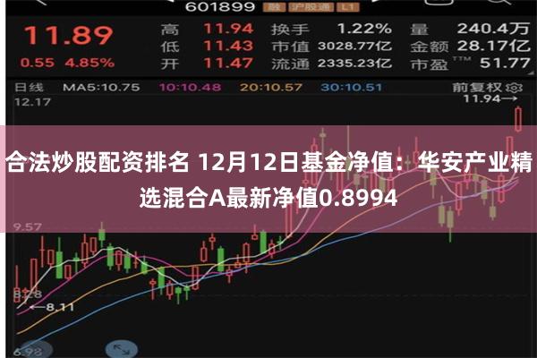 合法炒股配资排名 12月12日基金净值：华安产业精选混合A最新净值0.8994