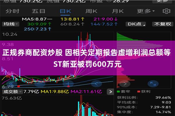 正规券商配资炒股 因相关定期报告虚增利润总额等 ST新亚被罚600万元