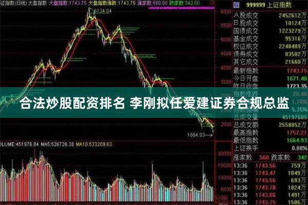 合法炒股配资排名 李刚拟任爱建证券合规总监