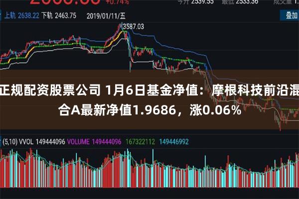正规配资股票公司 1月6日基金净值：摩根科技前沿混合A最新净值1.9686，涨0.06%