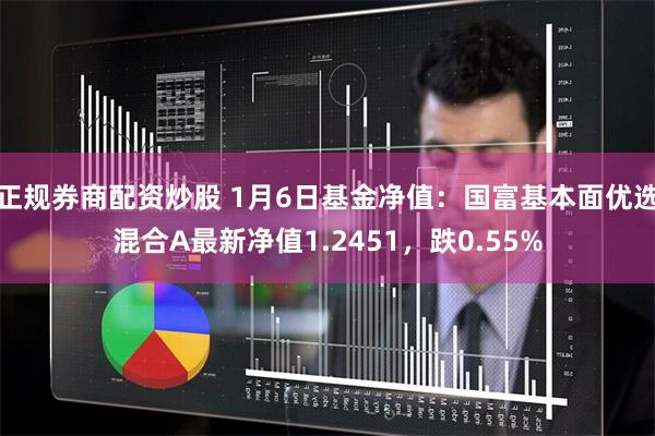 正规券商配资炒股 1月6日基金净值：国富基本面优选混合A最新净值1.2451，跌0.55%