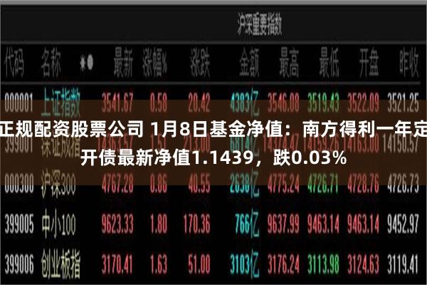 正规配资股票公司 1月8日基金净值：南方得利一年定开债最新净值1.1439，跌0.03%