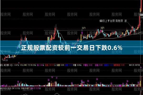 正规股票配资较前一交易日下跌0.6%