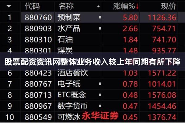 股票配资资讯网整体业务收入较上年同期有所下降