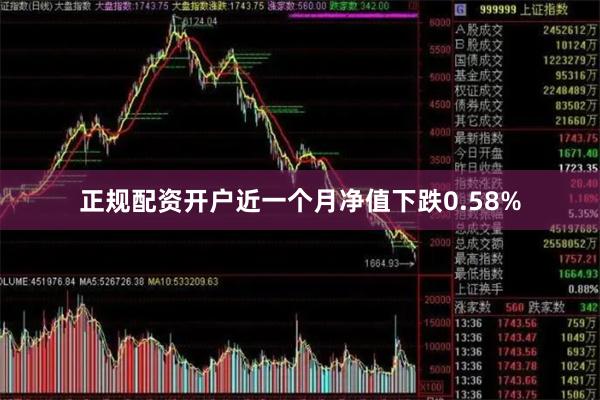 正规配资开户近一个月净值下跌0.58%