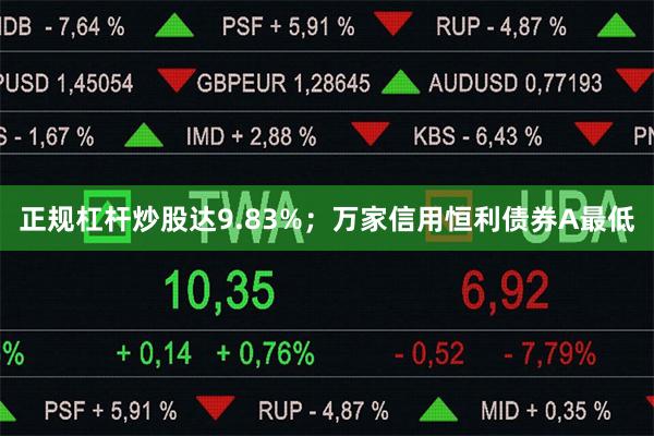正规杠杆炒股达9.83%;万家信用恒利债券A最低
