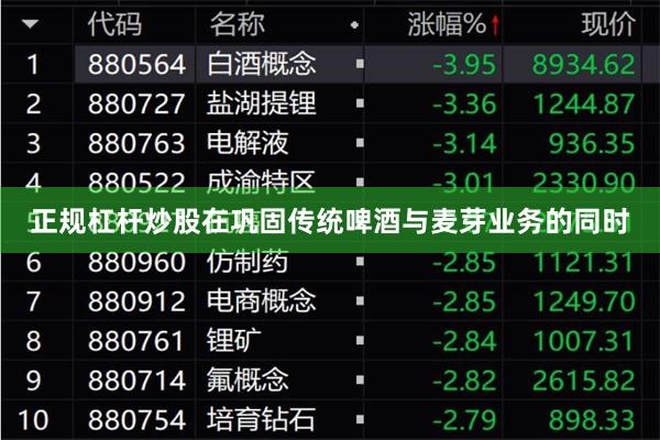 正规杠杆炒股在巩固传统啤酒与麦芽业务的同时